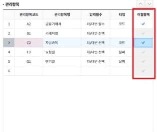 초기 잔액의 세부 구분을 검토할 때 참고하는 계정 관리항목 영역입니다.