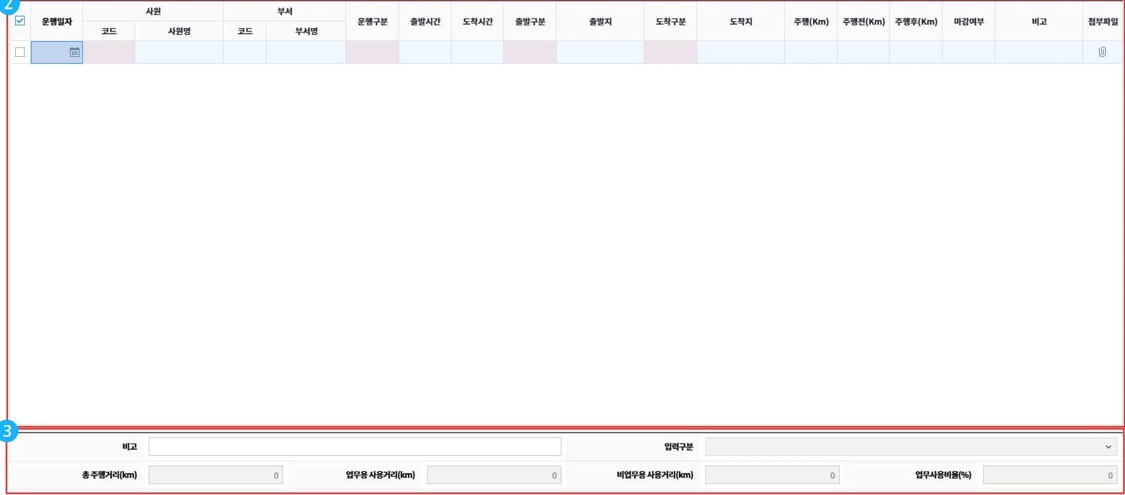 운행기록부의 운행구분과 주행거리 및 업무사용비율 입력 영역입니다.