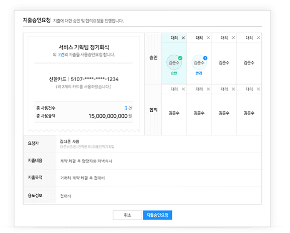 지출 승인 요청 창