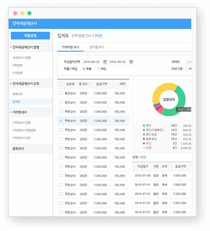 Smart A 10 급여 서식 화면