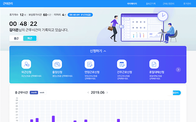 WEHAGO 근태관리 화면