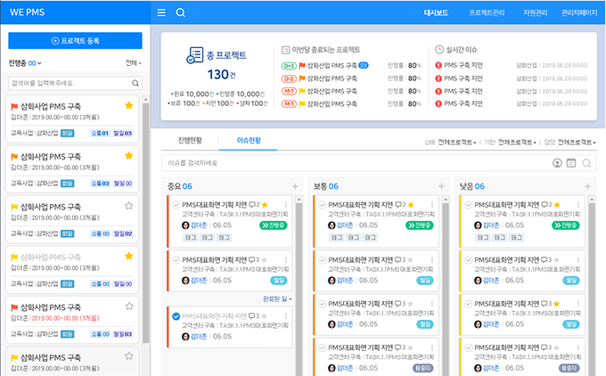 WE PMS 이슈 현황 화면